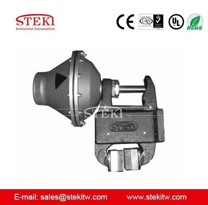 STEKI 2024 Pneumatic Brakes for Packaging Machinery The Ideal Alternative RE Solution