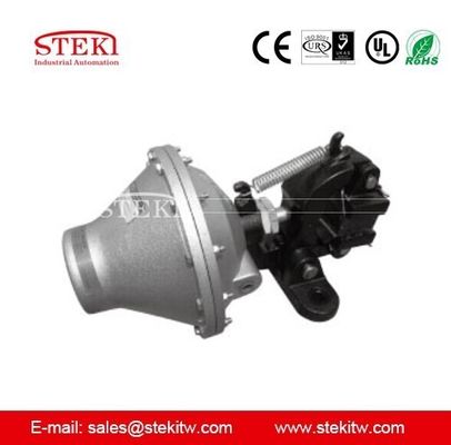 Take Your Production to the Next Level with STEKI 2019 Air Disc Brake Pneumatic Brake