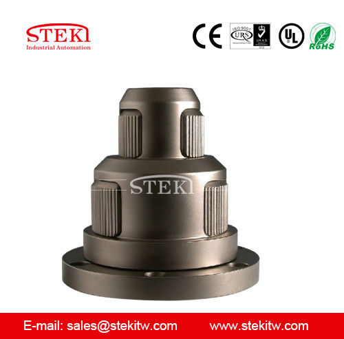 Directly Supplies STEKI 2018 NED Slip Safety Chucks for Film Machine Shafts Pneumatic